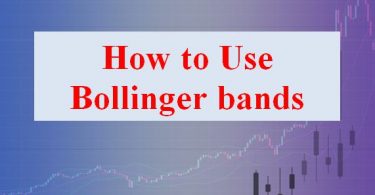Cách dùng bolinger bands